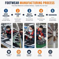 Chaussures de créateurs de haute qualité, baskets pour femmes, légères et respirantes, chaussures de sport pour hommes, fabrication sur mesure OEM ODM