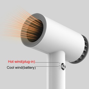 Secador de Pelo Inalámbrico Recargable por USB de 500W, Color Blanco, para Hogar y Mascotas, Listo para Enviar - Product Image 2