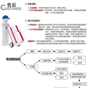 Nrh Quick <b>Clamp</b> 3101 Steel Material For General Use - Product Image 2