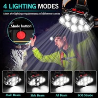 Lampe frontale multifonctionnelle à 8 LED rechargeable par USB, en ABS, étanche IP54, 8 modes, portée du faisceau 200-300M, CRI 50, pour le camping