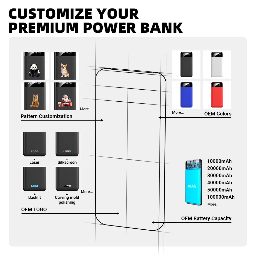 บริการ OEM &amp; ODM