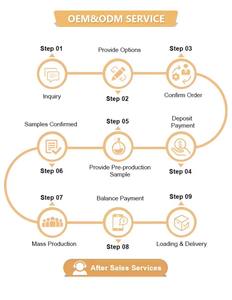 Parfum de haute qualité en spray 100 ml, fragrance boisée orientale avec des <span class=keywords><strong>notes</strong></span> de citron et de rose pour hommes et femmes - Product Image 5