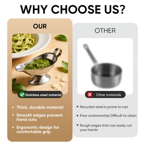 Food Grade 304 Mirror Polished Eco-Friendly Aifeisi Condiment Server Steak Black Pepper Sauce Salad Dressing Commercial - Product Image 2