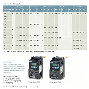 Variateur de fréquence compact Siemens 6SL3210 5BB13 7UV1 2,2 kW 3P AC pour la régulation de la vitesse du moteur, système de commande industriel - Product Image 3