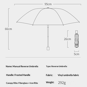 Three-fold Folding UV <b>Sunscreen</b> Advertising Umbrella with Printed Logo Black Rubber Dual-Purpose for Sunny & Rainy Days - Product Image 3
