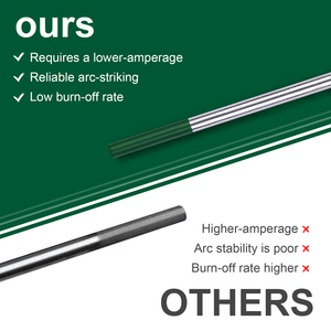 10 unidades de electrodos de tungsteno panchromáticos de 1.0x175 mm, varillas de tungsteno para máquina de soldar con función TIG - Product Image 2