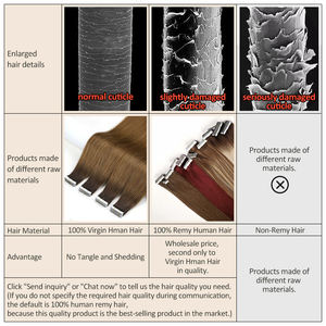 Extension Capelli Adesive Bionde da 22 Pollici, Alta Qualità, Capelli Umani Remy 100%, Vendita all'Ingrosso - Product Image 2