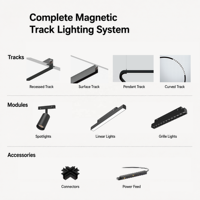 Système d'éclairage sur rail magnétique au design fin DALI KNX pour maison intelligente avec module spot linéaire réglable DALI pour kit hôtel et galerie