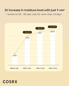 Tonique hydratant instantané COSRX Full Fit Propolis Synergy 280ml, enrichi en propolis 72,6%, miel 10,7% et panthénol, soin coréen pour la peau. - Product Image 5