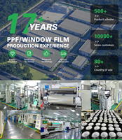 Film teinté haute performance pour vitres, contrôle solaire, blocage de la chaleur, 2 mil, 4% à 71% de transmission lumineuse, 1,52x30M, OEM personnalisé