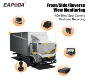 4 8 canaux 1080P HDD MDVR Kit 4G GPS WIFI Vidéo en direct CMSV6 Véhicule Blackbox HD Mobile DVR Caméra de recul CCTV Bus Truck DVR