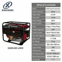 Générateur à essence 6,5 kW, moteur 12 HP 190F, 420 cm³, courant nominal 28,3 A, puissance maximale 7,0 kW, groupe électrogène portable avec AVR et réservoir de carburant de 25 L