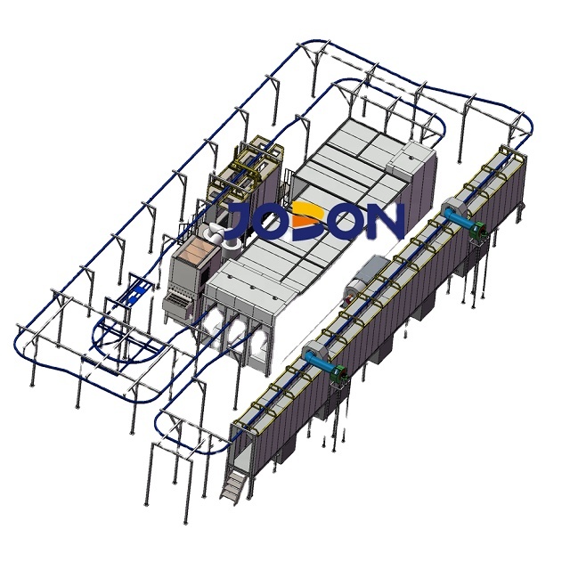 Automatic Powder Coating Line System for