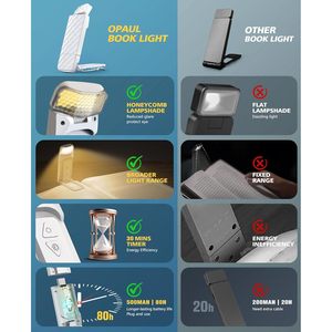 USB <b>Rechargeable</b> Book <b>Light</b> Clip On <b>LED</b> Reading <b>Light</b> White 3 Amber Colors 5 Brightness Levels Touch Control - Product Image 3