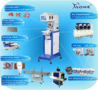 Imprimante de coussin de casque/seau/conteneur/pot 1 machine d'impression de tampon de couleur de machines de tampon de seau de pp
