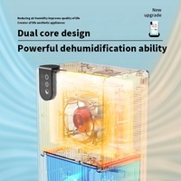 Deshumidificador de Aire Inteligente con Wifi, Portátil, con Tanque de Agua de 2.5L, para Uso Doméstico, para Dormitorio, Absorbe la Humedad y la Elimina, Marca HASHONE