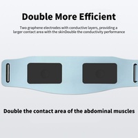 Ceinture chauffante menstruelle de haute qualité, ceinture chauffante en graphène USB, ultra-légère, respirante, ceinture de massage amincissante abdominale avec chaleur