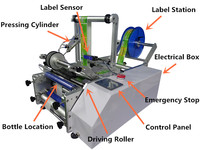 Autocollant à bas prix petite entreprise usine manuelle semi-automatique conteneur bouteille ronde étiqueteuse avec codeur de date