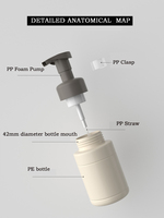 Schaumflasche 200ml PE Kosmetik Flüssigseifenspender mit Schaumpumpe Gesichtscreme-Verpackung Versiegelungstyp Spray