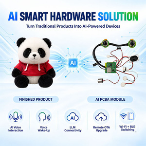 โมดูลของเล่นเพื่อนคู่ใจ AI พร้อมดวงตาเคลื่อนไหวได้ สนทนาด้วยเสียง WiFi BLE หน่วยความจำระยะยาว ตอบสนองอารมณ์ และเล่นบทบาทสมมติ - Product Image 1