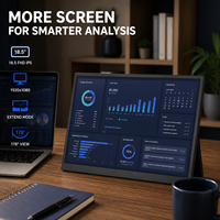 Moniteur d'analyse de données 18,5 pouces FHD 1080P IPS, deuxième écran portable avec support VESA75, moniteur de jeu et double haut-parleur
