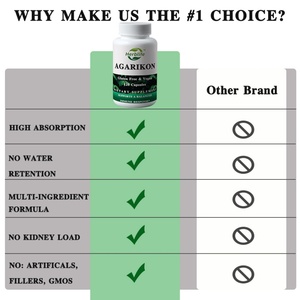 OEM ขายดี - ปรับแต่งได้ - แคปซูลอะกาไรคอน - เสริมสร้างระบบภูมิคุ้มกันและเสริมความแข็งแรงของเซลล์ - อาหารเสริมจากเห็ด - Product Image 4