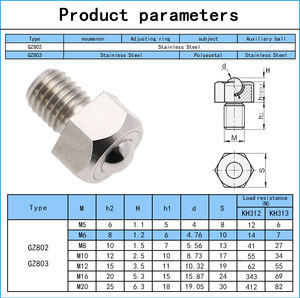 Universelle Kugelrolle M5 ~ M20 Neuzustand Edelstahl-Rollenübertragungseinheit Sechskantbolzen-Typ Kugelrolle - Product Image 2