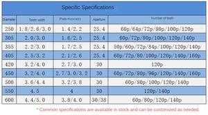 Livter tùy chỉnh <span class=keywords><strong>TCT</strong></span> Carbide nhôm không có gờ cắt lưỡi cưa tròn cho nhôm hồ sơ thanh ống và vật liệu hợp kim khác - Product Image 2