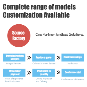 Tấm trượt than chì bằng đồng Tấm mài mòn tự bôi trơn cho khuôn ép nhựa và khuôn đúc - Product Image 5