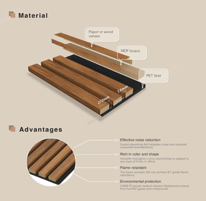 Paneles Acústicos 3D Modernos para Hoteles, Paneles de Pared con Textura Acanalada, Paneles de Listones de Alta Densidad, Insonorización del 80%, Reducción de Ruido para Paredes y Techos - Product Image 2