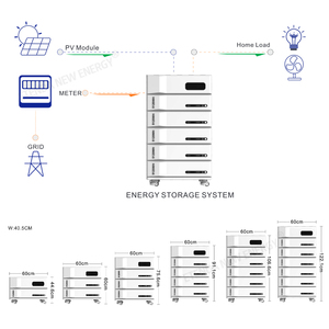 Batteries rechargeables Conception OEM Empilables 10kwh 20kwh 50kwh Lifepo4 Batteries Système solaire <span class=keywords><strong>hybride</strong></span> Système de panneaux solaires hors réseau - Product Image 4