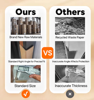 Protecteur d'angle en papier kraft recyclable, longueur personnalisée, résistant à la compression, pour le support d'emballage en carton