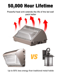 Projecteur mural LED extérieur haute luminosité IP65 60W 80W 100W 120W 150W avec capteur photocellule dimmable - Product Image 6