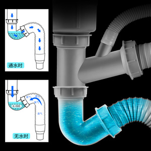 Tubería de Desagüe Doble para Fregadero, Acero Inoxidable ABS, Curva en S, Fácil Instalación, Accesorios para Grifo de Cocina - Product Image 4