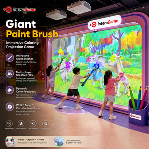 Juego Interactivo de Proyección Dinámica para Interiores, Pintura Inmersiva en la Pared, Juego Educativo para Parques Infantiles y Centros Comerciales FEC - Product Image 1