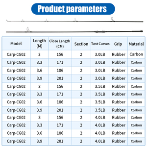 <span class=keywords><strong>Canne</strong></span> à pêche à la carpe 3,6 m Spod & Marker 2 sections 5,0 lb 24T en carbone avec anneaux en acier inoxydable - Product Image 2