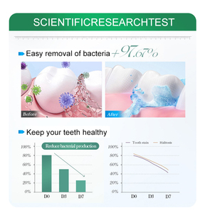Bain <span class=keywords><strong>de</strong></span> bouche rafraîchissant à <span class=keywords><strong>la</strong></span> menthe, sans alcool, en portion individuelle, <span class=keywords><strong>pour</strong></span> des dents propres, idéal <span class=keywords><strong>pour</strong></span> les voyages, prévient <span class=keywords><strong>la</strong></span> <span class=keywords><strong>mauvaise</strong></span> <span class=keywords><strong>haleine</strong></span>, nettoyant buccal ONE5001 - Product Image 4