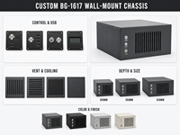 Casing PC Industri Dinding Terpasang Khusus, Ringkas, Berventilasi, dengan USB Depan