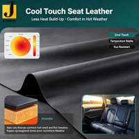 Jemery Luxury Silicone Leather Metallic Stretch pour sièges intérieurs de voiture électrique, tapis de sol, faible absorption de chaleur, matériau durable