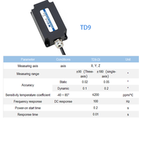 Capteur d'inclinaison dynamique et statique à double mode 3 axes haute précision TD9-DI
