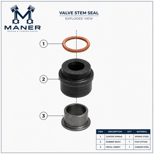ซีลก้านวาล์ว MANER รุ่น OE 036109675A 06J109675 สำหรับเครื่องยนต์ EA888 ของ Audi A4 A5 A6 A7 Q5 VW Golf Tiguan Passat CC Scirocco Jetta - Product Image 5
