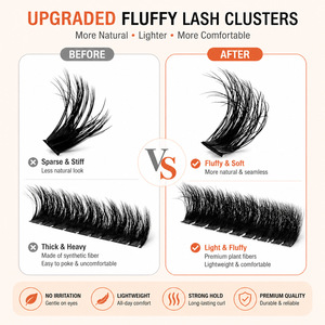Ensemble de <span class=keywords><strong>faux</strong></span> <span class=keywords><strong>cils</strong></span> en fibres synthétiques 60D100D5D, fibres chimiques noires, légères, durables, imperméables, pour DIY, <span class=keywords><strong>cils</strong></span> segmentés, 12 - Product Image 2