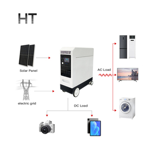 New 5000W Smart <b>Solar</b> Generator Camping 110v 220v Fast Outdoor Energy <b>System</b> Storage Power Supply 2000W A12-480 - Product Image 6