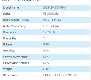 VFD5A5MS43AFSAA ไดรฟ์ปรับความถี่อุตสาหกรรม 3 เฟส 460V 2.2KW ระดับ IP20 ขนาดเฟรม C2 - Product Image 2