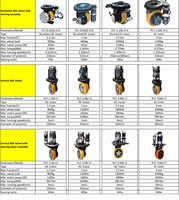 Roue d'entraînement verticale industrielle Mecanum robot DC 8000W 48V Roue horizontale logistique