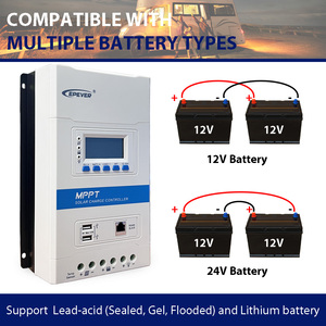 Controlador de Carga Solar MPPT <span class=keywords><strong>EPEVER</strong></span> 30A/40A 12V/24VDC Automático con Pantalla LCD, Dos Puertos USB, RS485, Entrada PV 100V 150V, Regulador <span class=keywords><strong>TRIRON</strong></span> - Product Image 2