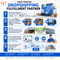 Productos para Dropshipping, Fabricantes de Ropa Moldeadora sin Costuras para Tiktok y Shopify