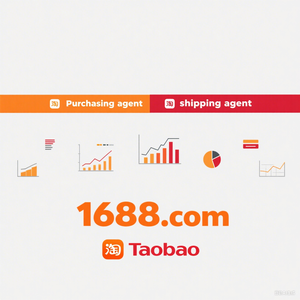 ตัวแทนจัดซื้อสินค้าจีน 1688 คอม ตัวแทนจัดซื้อสินค้าออนไลน์ พร้อมบริการจัดส่งด่วนถึงบ้าน ตัวแทนจัดหาสินค้า - Product Image 1