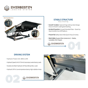 Dock Leveler Teleskopik Hidrolik dengan Bibir yang Dapat Disesuaikan, Presisi untuk Pemuatan Kontainer dengan Forklift, Operasi Docking Akurat Tinggi, Tugas Berat - Product Image 2