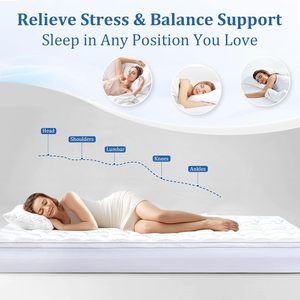 Cubrecolchón de Espuma Viscoelástica de Alta Calidad con Sensación de Nube, Cubrecolchón Ventilado de Alta Densidad con Transpiración para Alivio de Presión - Product Image 3